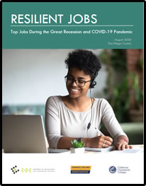 有弹性的工作 - Report Cover