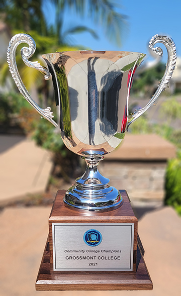 2021-Cyber Cup Trophy